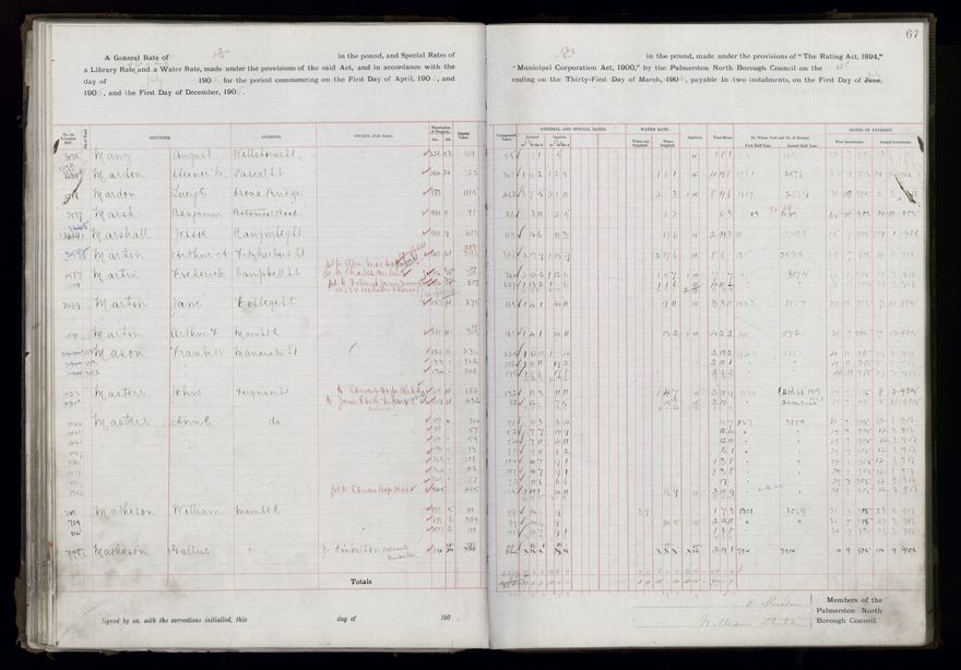 Rate book, 1905-1906 - 2021Pa_PNCC2-23-2-V13_033998-0070