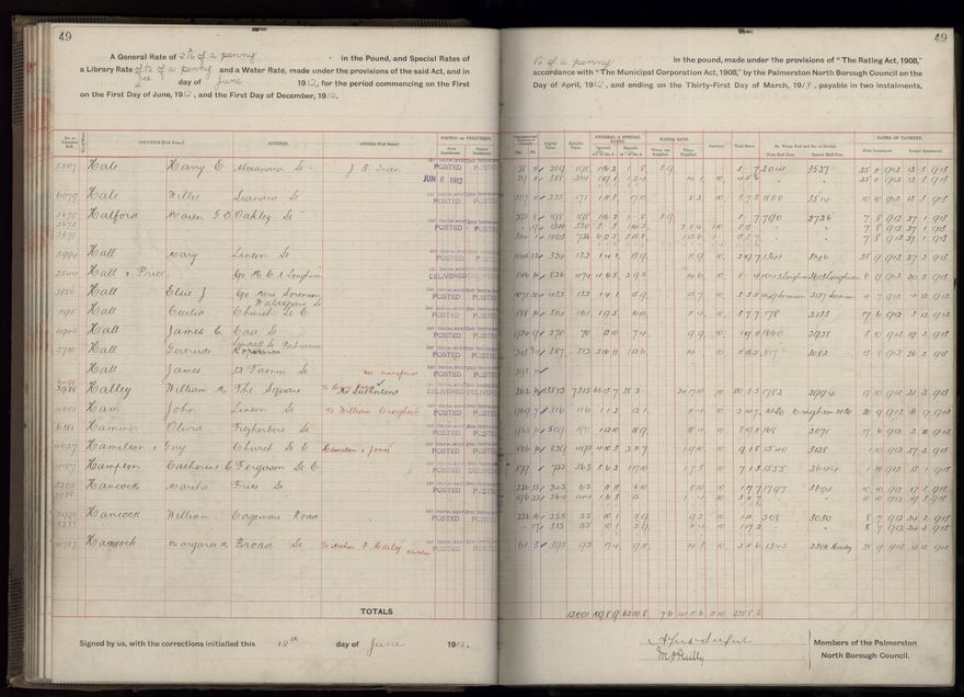 Rate book, 1912-1913 - 2021Pa_PNC2-23-2-V20_034001-0052