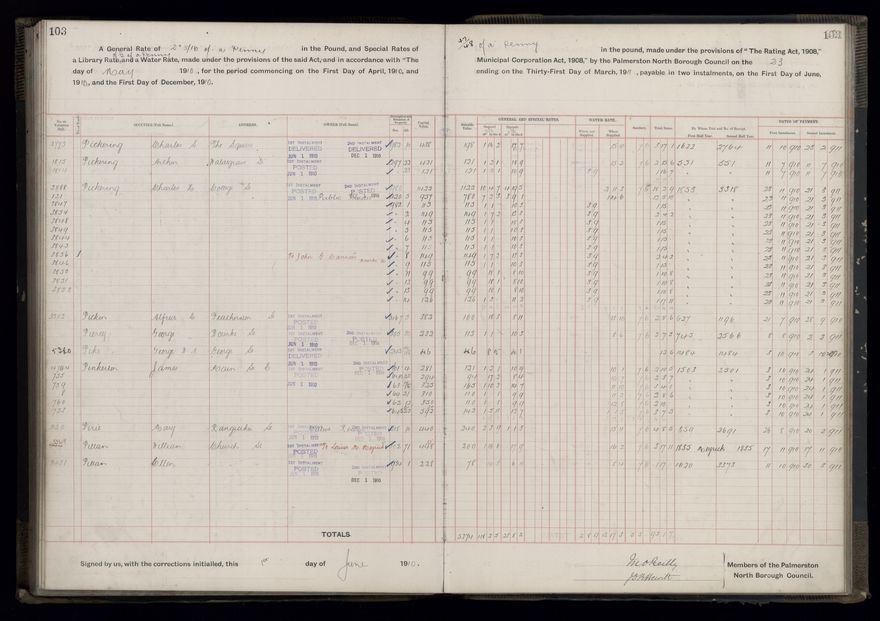 Rate book, 1910-1911 - 2021Pa_PNCC2-23-2-V18_033999-0106