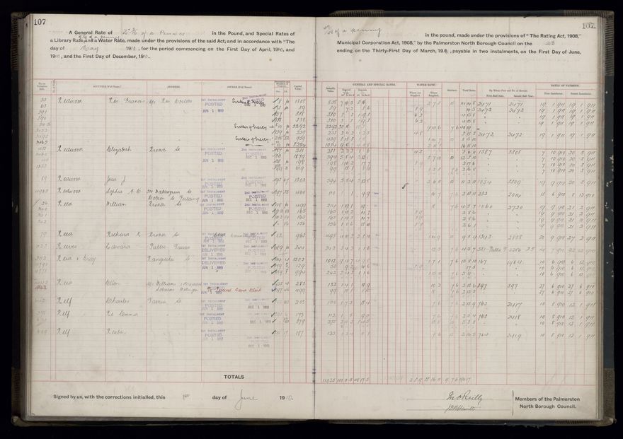 Rate book, 1910-1911 - 2021Pa_PNCC2-23-2-V18_033999-0110
