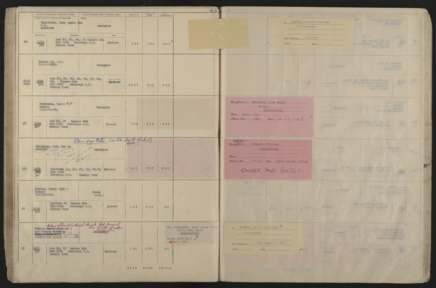 Valuation Roll, Taonui Riding - 2025Vol_PNCC-KCC-3-8-10-V5_043353_0084