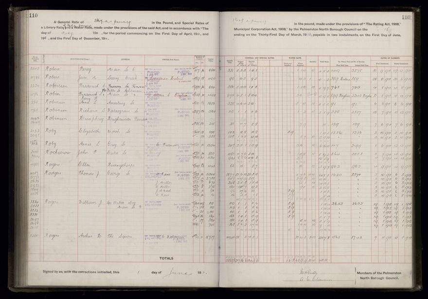 Rate book, 1911-1912 - 2021Pa_PNCC2-23-2-V19_034000-0113