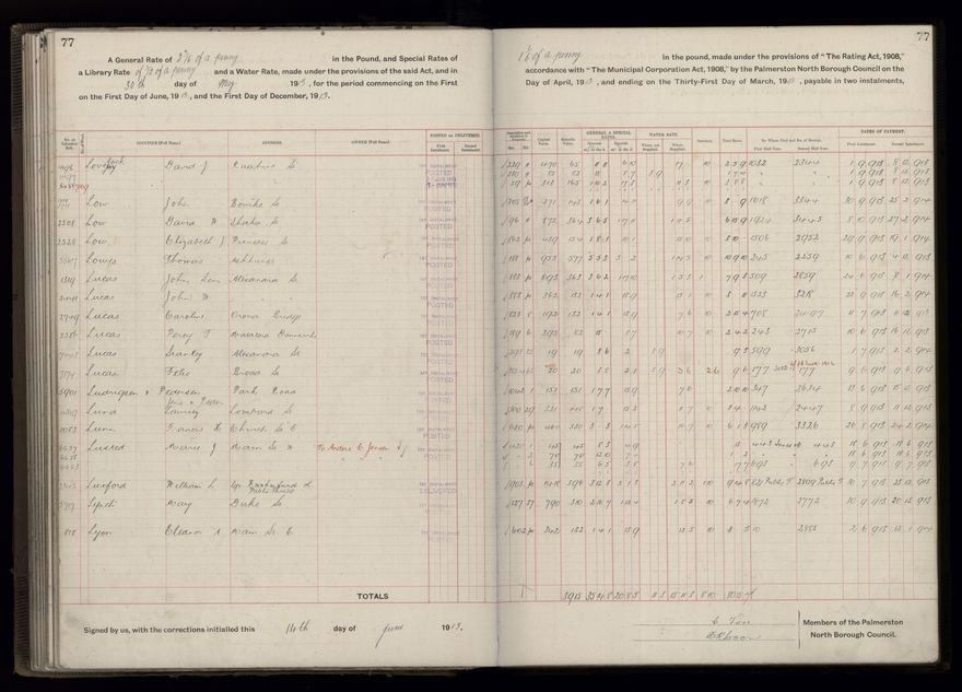 Rate book, 1913-1914 - 2021Pa_PNCC2-23-2-V21_034002-0080