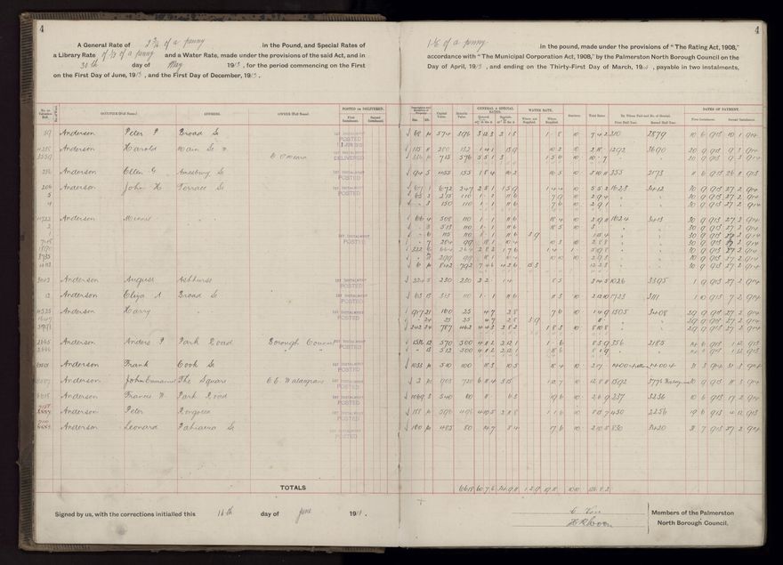 Rate book, 1913-1914 - 2021Pa_PNCC2-23-2-V21_034002-0007