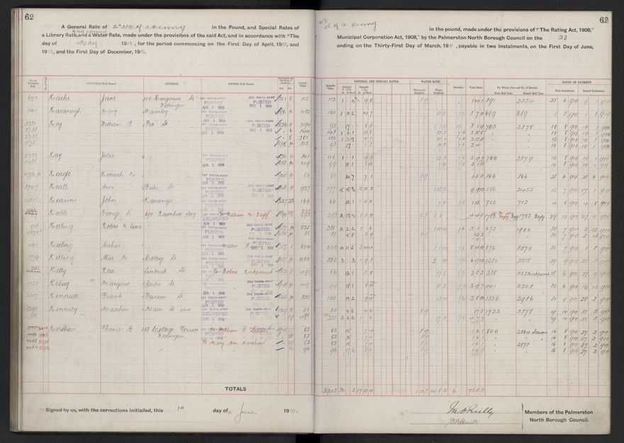 Rate book, 1910-1911 - 2021Pa_PNCC2-23-2-V18_033999-0065