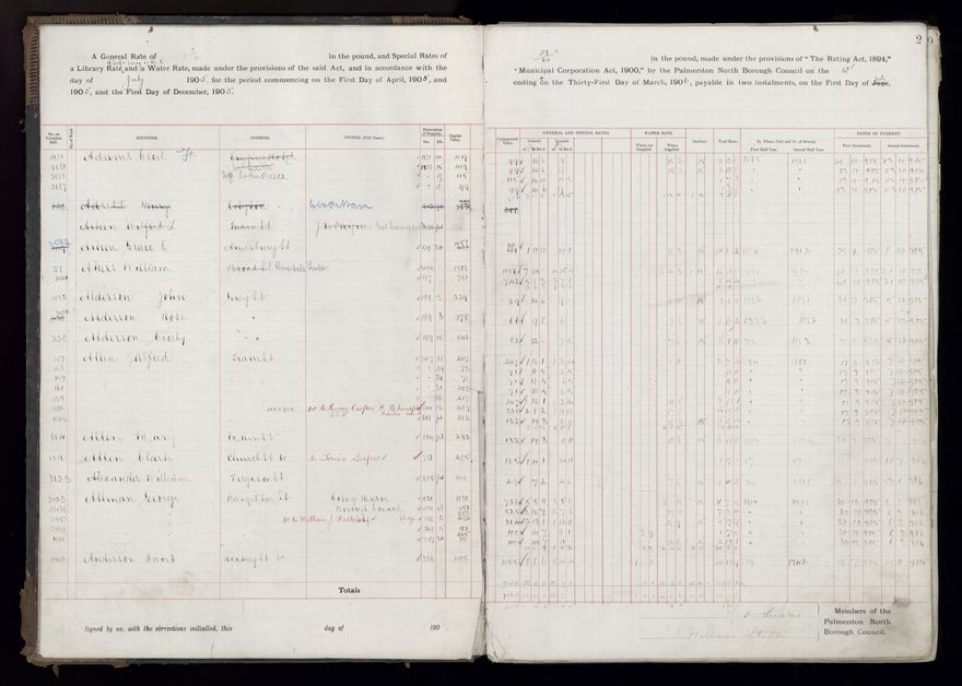 Rate book, 1905-1906 - 2021Pa_PNCC2-23-2-V13_033998-0005