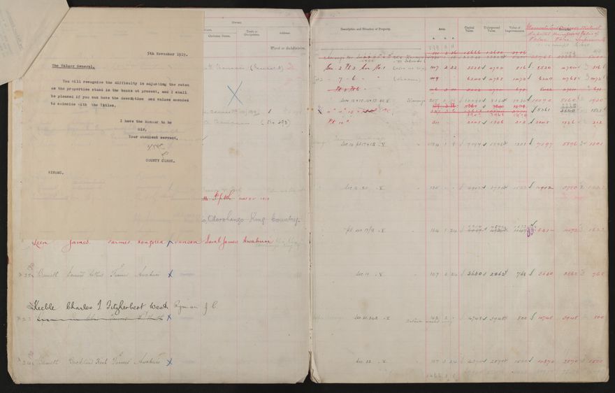 Valuation Roll, Taonui Riding - 2025Vol_PNCC-KCC-3-8-10-V3_043340-0007