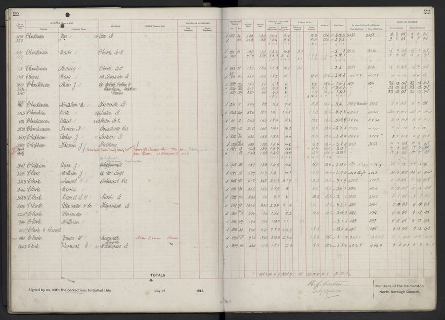 Rate book, 1918-1919 - 2021Pa_PNCC2-23-2-V26_034396-0026