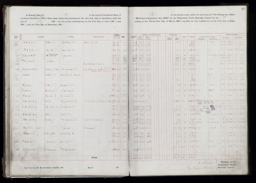 Rate book, 1905-1906 - 2021Pa_PNCC2-23-2-V13_033998-0052