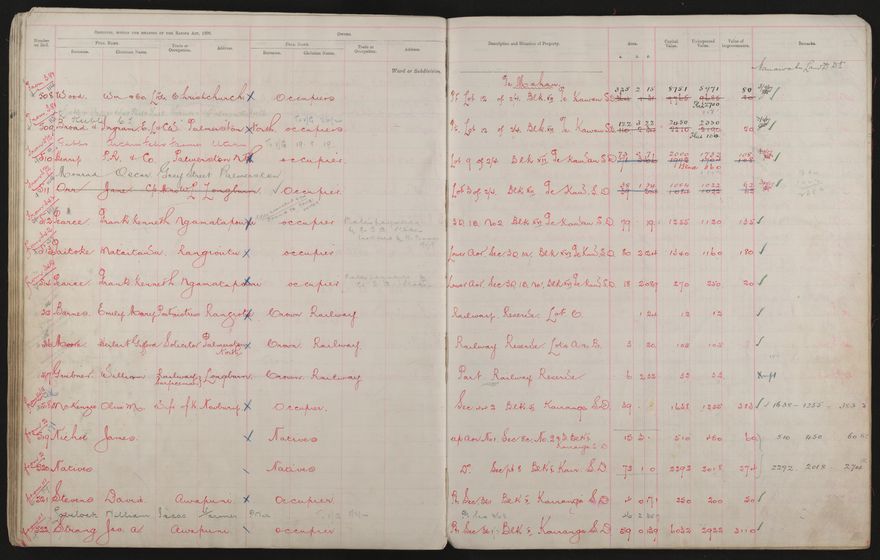 Valuation Roll, Taonui Riding - 2025Vol_PNCC-KCC-3-8-10-V3_043340-0062