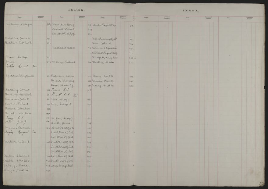 Valuation Roll, Fitzherbert Riding - 2025Vol_PNCC-KCC-3-8-11-V2_043355-0005