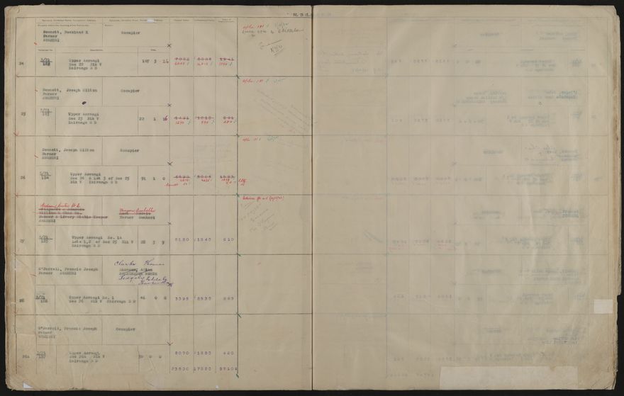 Valuation Roll, Taonui Riding - 2025Vol_PNCC-KCC-3-8-10-V4_043352_0041