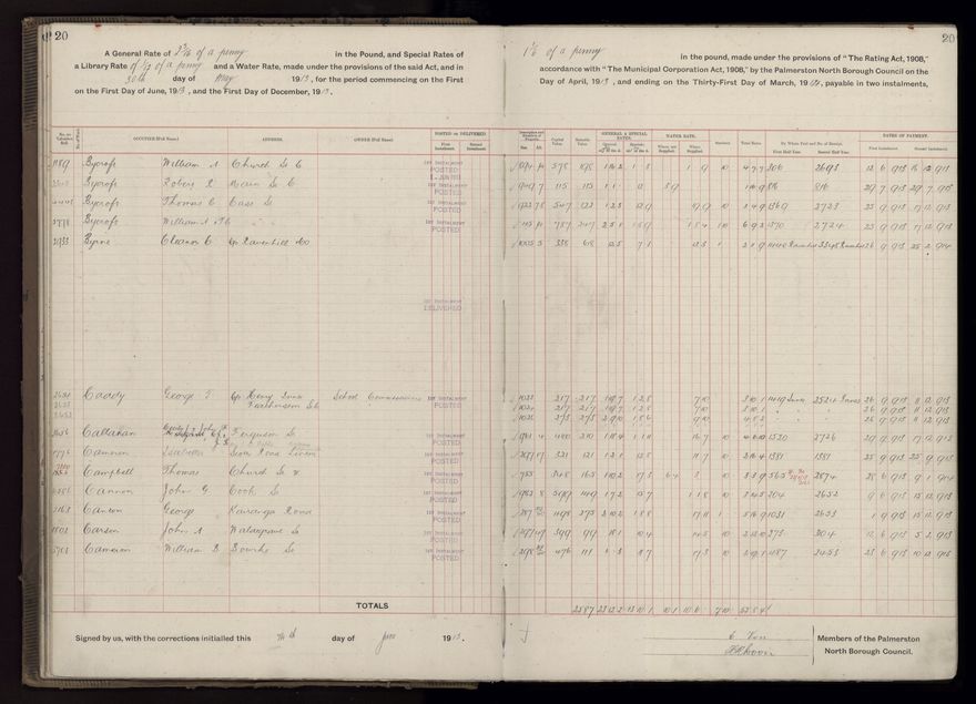 Rate book, 1913-1914 - 2021Pa_PNCC2-23-2-V21_034002-0023