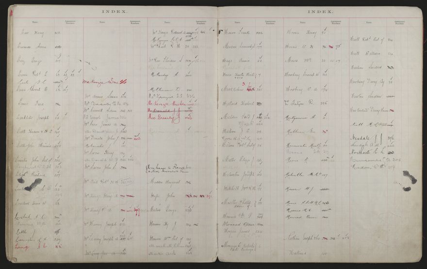 Valuation Roll, Mangaone Riding - 2025Vol_PNCC-KCC-3-8-9-V3_043349-0070