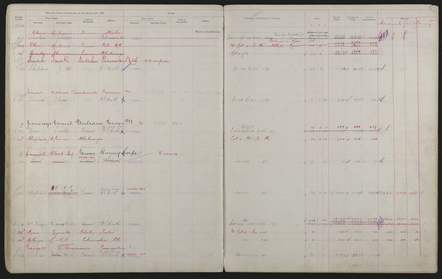 Valuation Roll, Mangaone Riding - 2025Vol_PNCC-KCC-3-8-9-V3_043349-0039