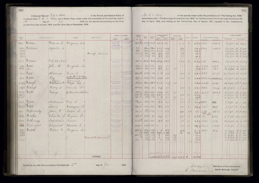 Rate book, 1916-1917 - 2021Pa_PNCC2-23-2-V24_034394-0165