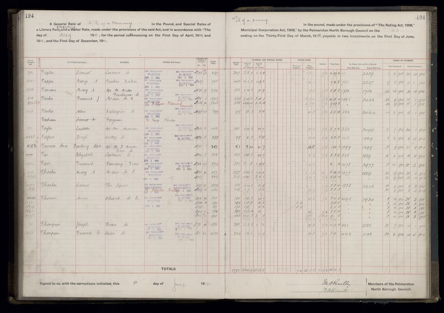 Rate book, 1910-1911 - 2021Pa_PNCC2-23-2-V18_033999-0127