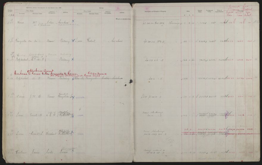 Valuation Roll, Mangaone Riding - 2025Vol_PNCC-KCC-3-8-9-V3_043349-0010