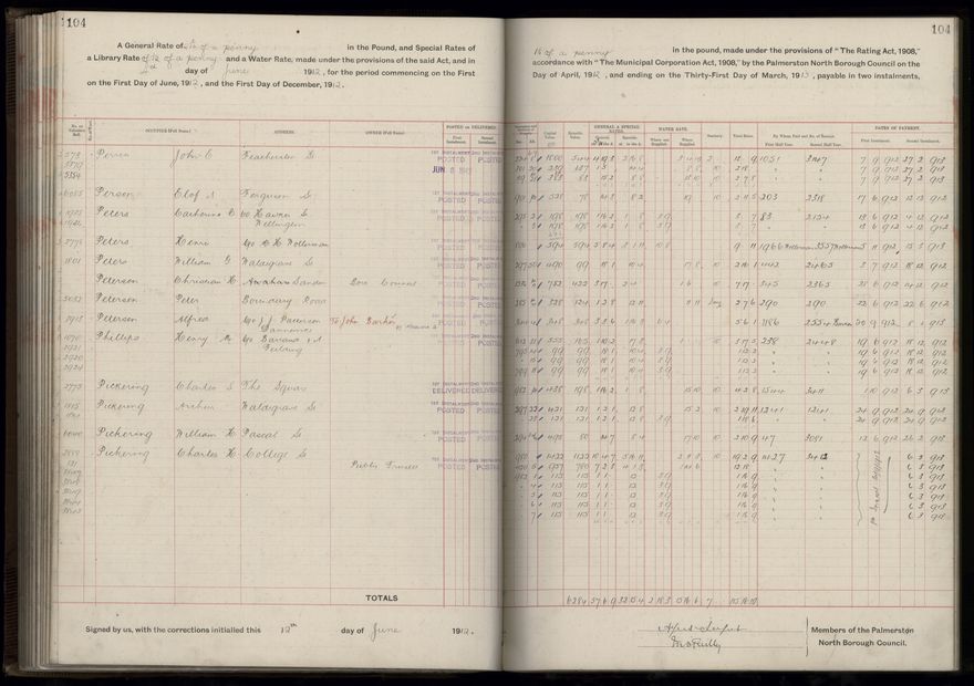 Rate book, 1912-1913 - 2021Pa_PNC2-23-2-V20_034001-0107