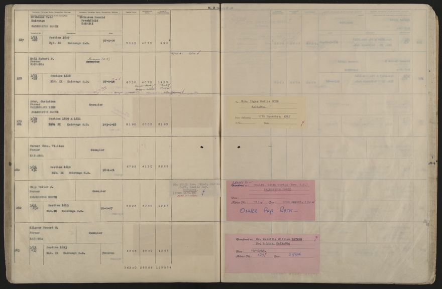 Valuation Roll, Taonui Riding - 2025Vol_PNCC-KCC-3-8-10-V5_043353_0105