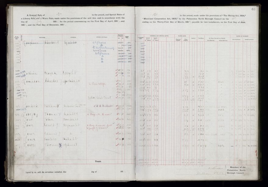 Rate book, 1905-1906 - 2021Pa_PNCC2-23-2-V13_033998-0066