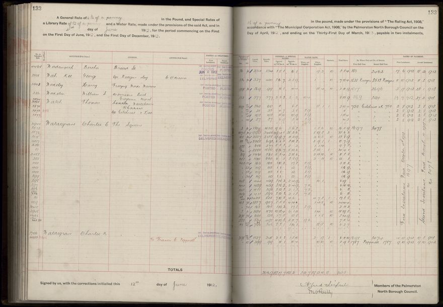 Rate book, 1912-1913 - 2021Pa_PNC2-23-2-V20_034001-0136