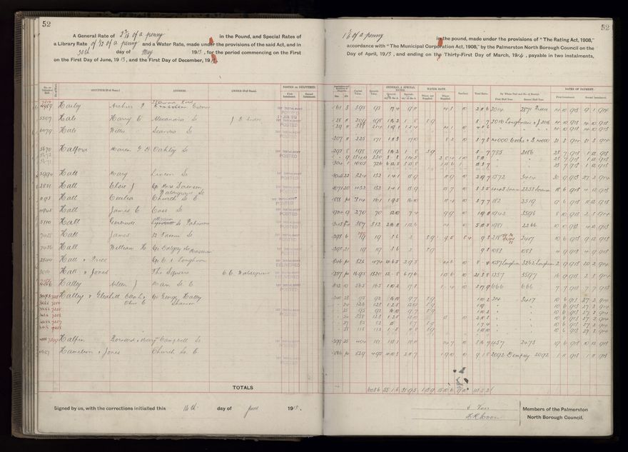 Rate book, 1913-1914 - 2021Pa_PNCC2-23-2-V21_034002-0055