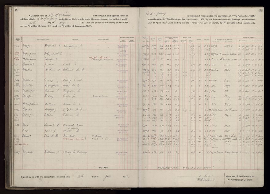 Rate book, 1913-1914 - 2021Pa_PNCC2-23-2-V21_034002-0032