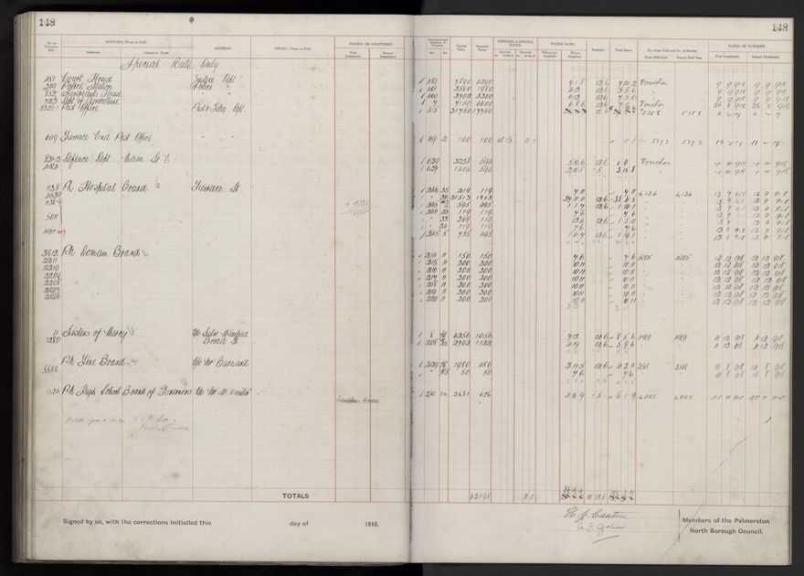 Rate book, 1918-1919 - 2021Pa_PNCC2-23-2-V26_034396-0152