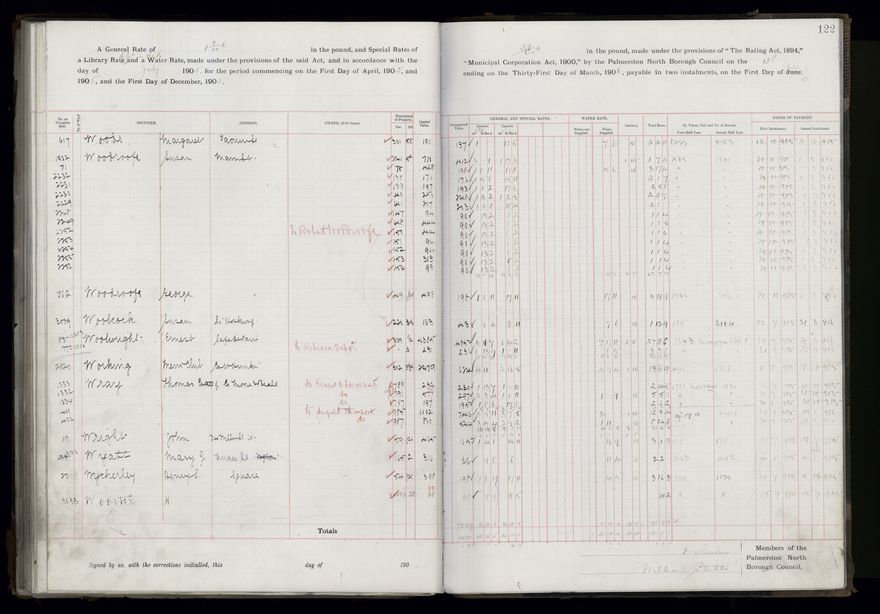 Rate book, 1905-1906 - 2021Pa_PNCC2-23-2-V13_033998-0125
