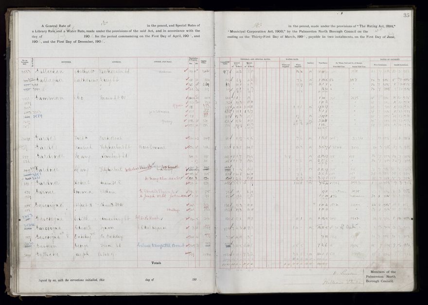 Rate book, 1905-1906 - 2021Pa_PNCC2-23-2-V13_033998-0038