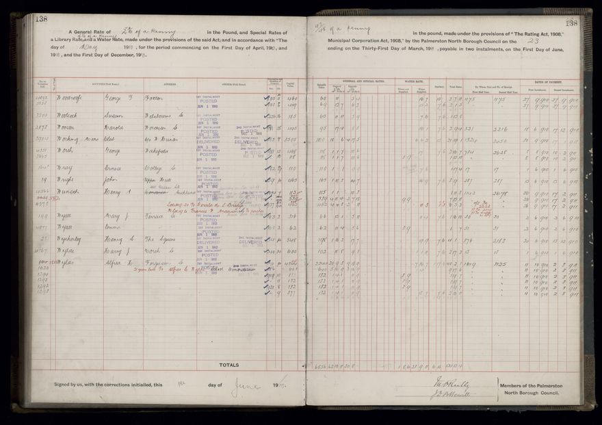 Rate book, 1910-1911 - 2021Pa_PNCC2-23-2-V18_033999-0141