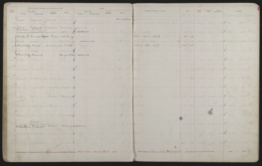 Valuation Roll, Mangaone Riding - 2025Vol_PNCC-KCC-3-8-9-V3_043349-0055