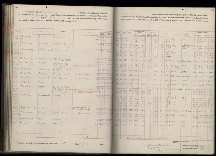 Rate book, 1912-1913 - 2021Pa_PNC2-23-2-V20_034001-0088