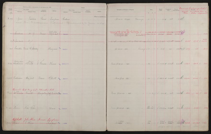 Valuation Roll, Taonui Riding - 2025Vol_PNCC-KCC-3-8-10-V3_043340-0042