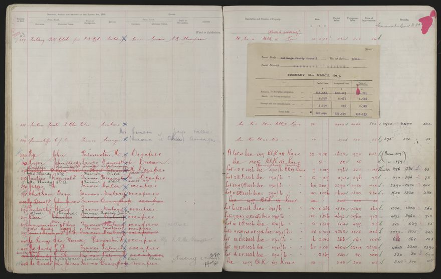 Valuation Roll, Mangaone Riding - 2025Vol_PNCC-KCC-3-8-9-V3_043349-0051