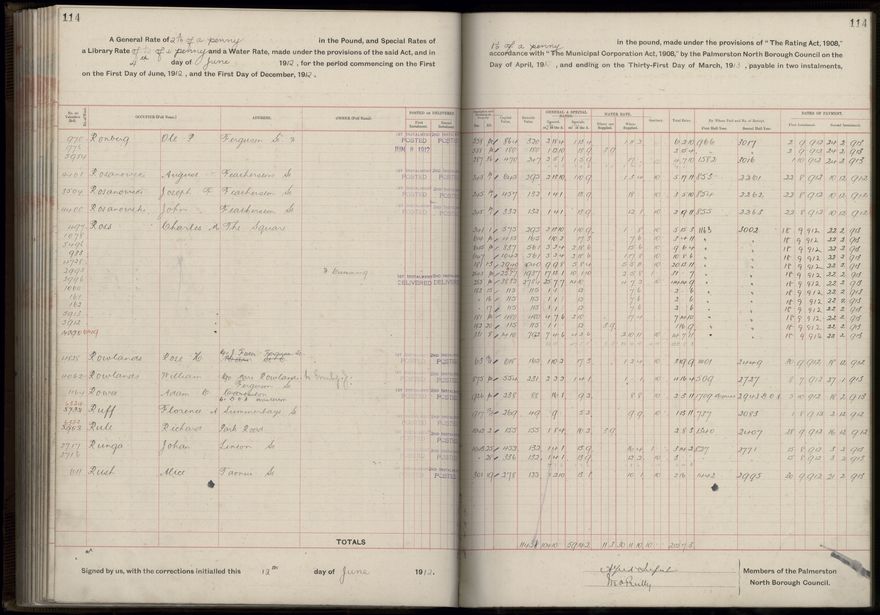 Rate book, 1912-1913 - 2021Pa_PNC2-23-2-V20_034001-0117