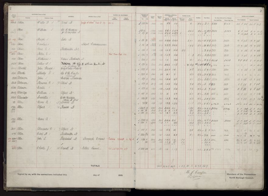 Rate book, 1918-1919 - 2021Pa_PNCC2-23-2-V26_034396-0005