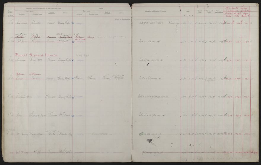 Valuation Roll, Mangaone Riding - 2025Vol_PNCC-KCC-3-8-9-V3_043349-0017