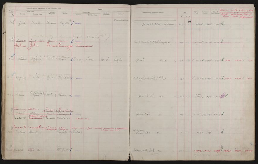 Valuation Roll, Taonui Riding - 2025Vol_PNCC-KCC-3-8-10-V3_043340-0049