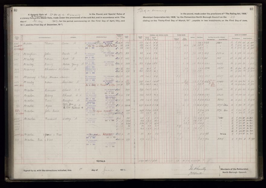Rate book, 1910-1911 - 2021Pa_PNCC2-23-2-V18_033999-0085