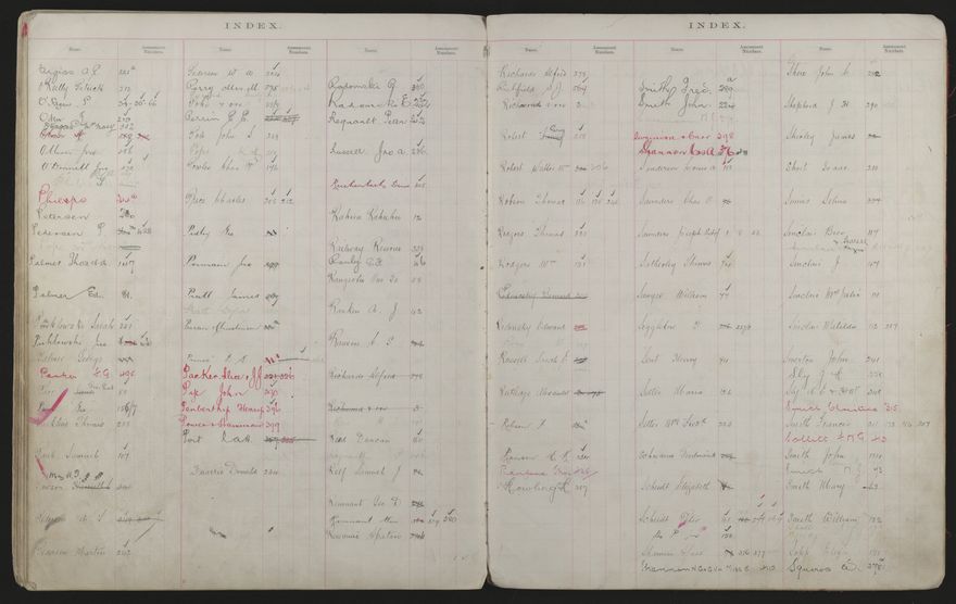 Valuation Roll, Mangaone Riding - 2025Vol_PNCC-KCC-3-8-9-V3_043349-0071