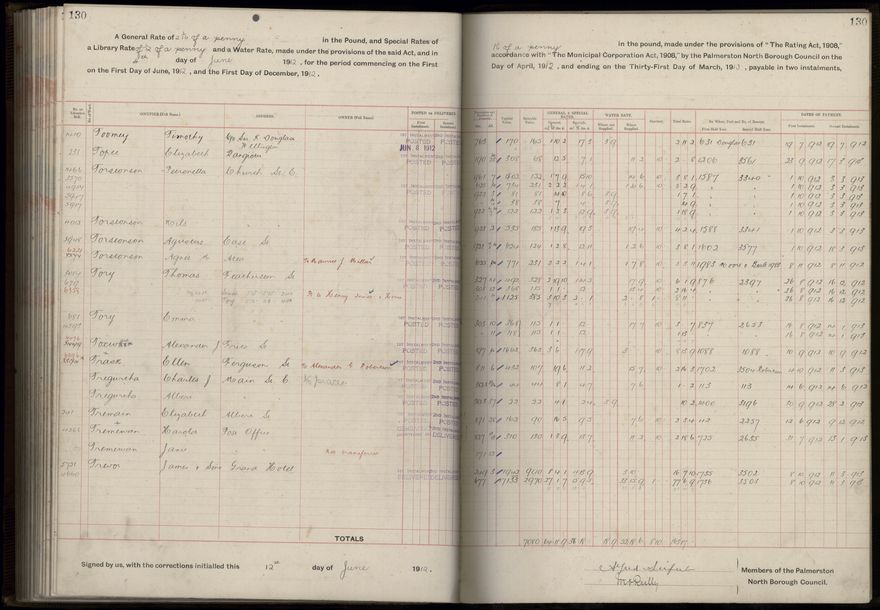 Rate book, 1912-1913 - 2021Pa_PNC2-23-2-V20_034001-0133