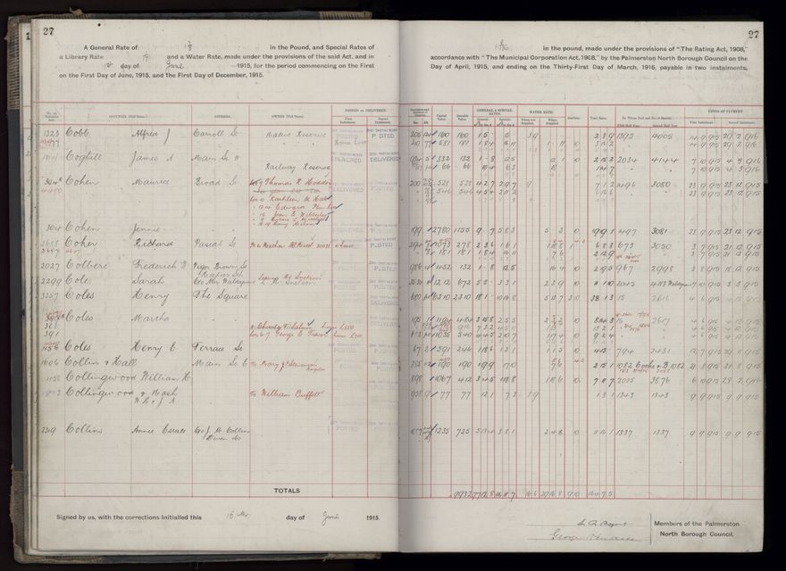 Rate book, 1915-1916 - 2021Pa_PNCC2-23-2-V23_034393-0030