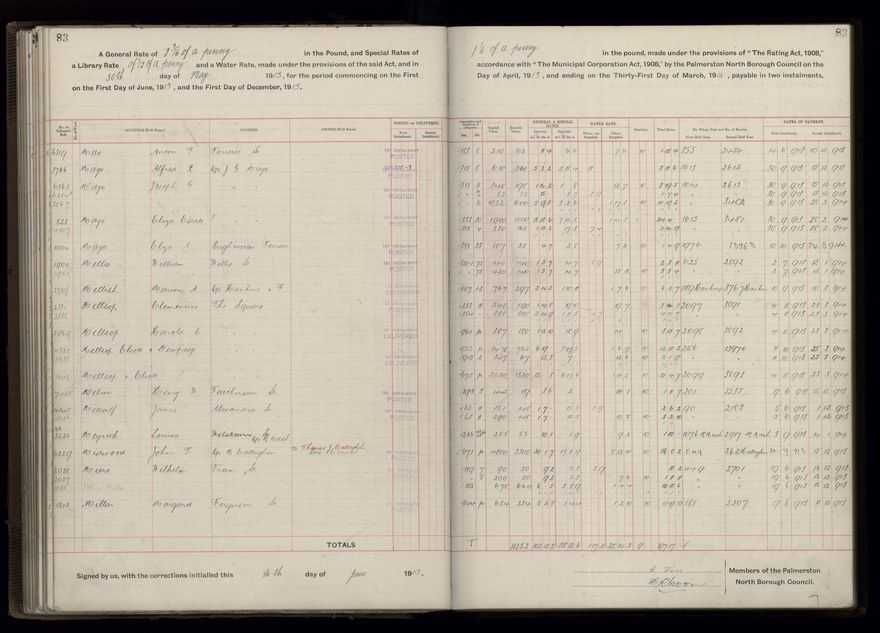 Rate book, 1913-1914 - 2021Pa_PNCC2-23-2-V21_034002-0086