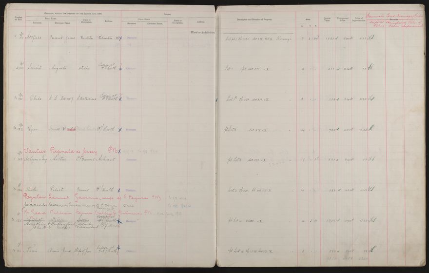 Valuation Roll, Taonui Riding - 2025Vol_PNCC-KCC-3-8-10-V3_043340-0021