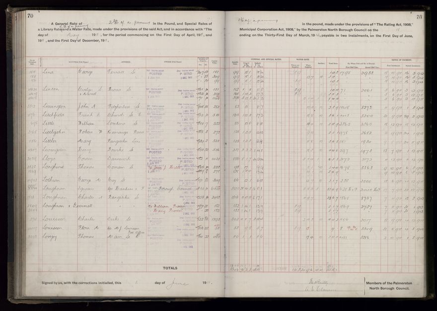 Rate book, 1911-1912 - 2021Pa_PNCC2-23-2-V19_034000-0073