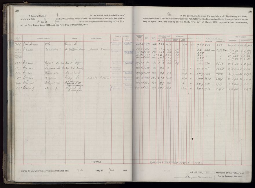 Rate book, 1915-1916 - 2021Pa_PNCC2-23-2-V23_034393-0045