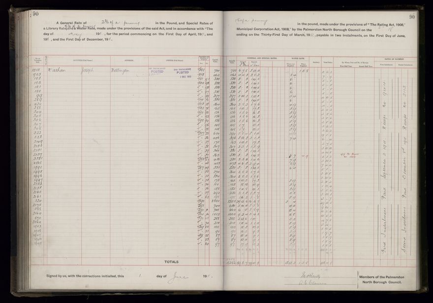 Rate book, 1911-1912 - 2021Pa_PNCC2-23-2-V19_034000-0093