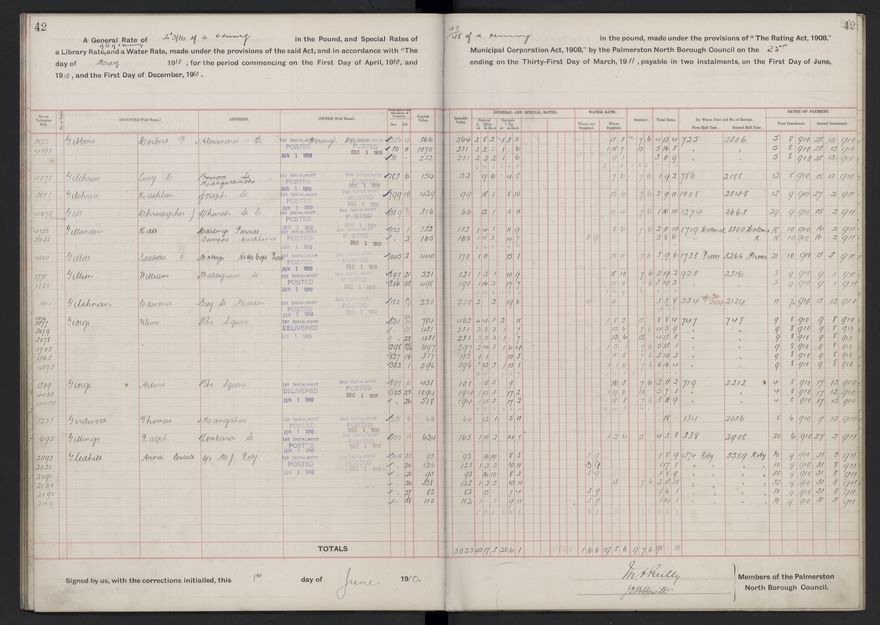 Rate book, 1910-1911 - 2021Pa_PNCC2-23-2-V18_033999-0045